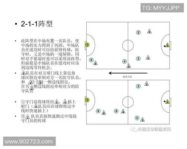 成都足球队快攻战术深度解析与实战应用探讨